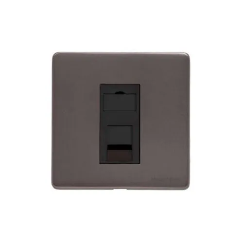 Verona Range-1 Gang RJ45