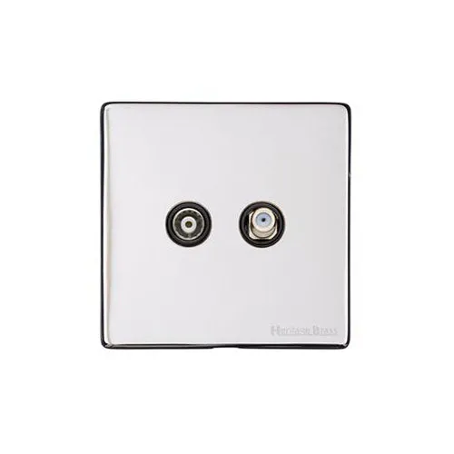 Vintage Range-Polished Chrome-TV/Satellite Socket