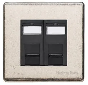 Vintage Range Rustic Nickel-2 Gang RJ45