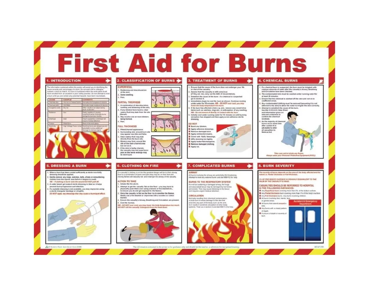 Poster 590 x 420mm Laminated, First Aid & Safety