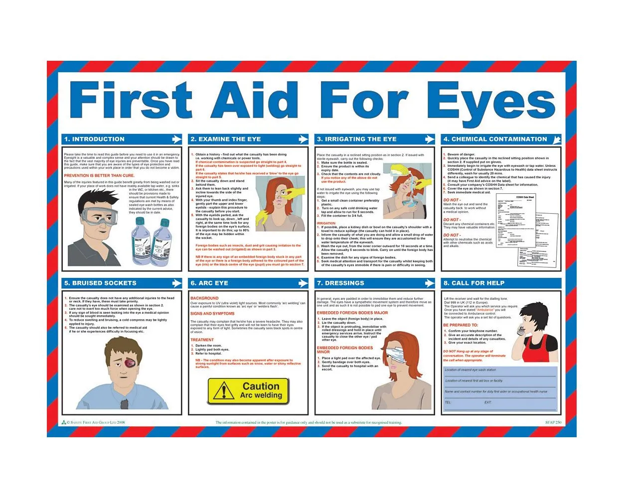 Poster 590x 420mm Laminated, First Aid For Eyes