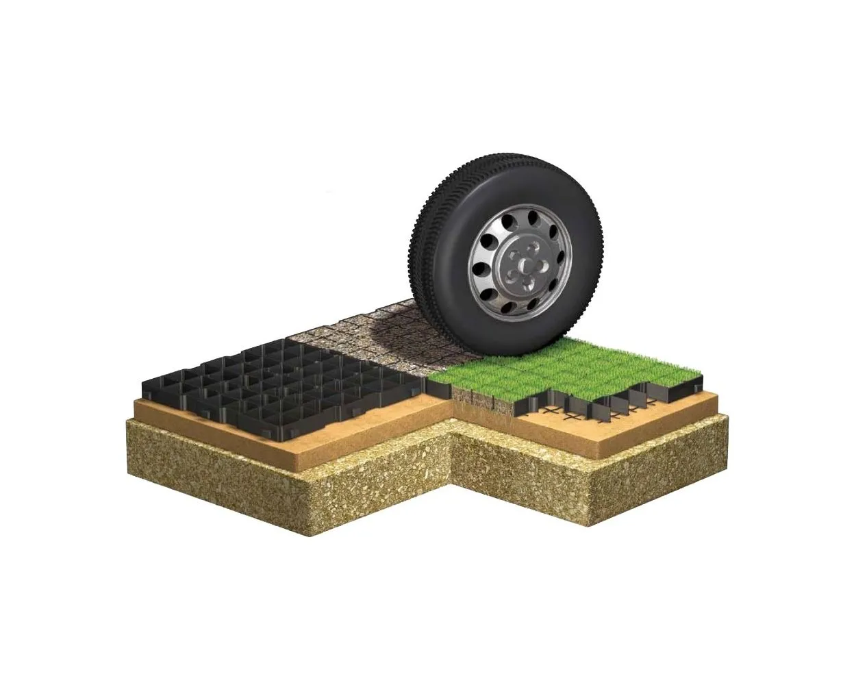 Rite Pave Heavy Duty Ground Reinforcement, per sq m